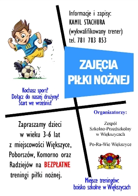 treningi