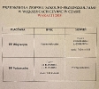 Terminy przerw pracy Publicznych Przedszkoli Gminy Reńska Wieś 2024/2025