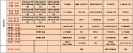 Plan lekcji nowy5