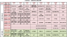 Plan lekcji nowy5