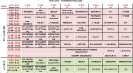 plan lekcji od 13.09.2021r. nowy