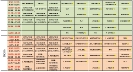 Plan lekcji 2026 2027