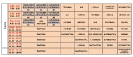 Plan lekcji 23 24