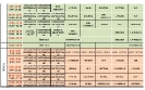 Plan lekcji 23 24