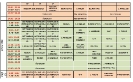 Plan lekcji 23 24