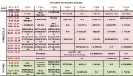 Plan lekcji 23 24