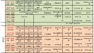 Plan lekcji od 10.05.2021