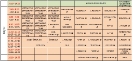 Plan lekcji od 10.05.2021