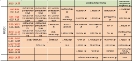 Plan lekcji od 10.05.2021