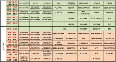 Plan lekcji 2025 2026