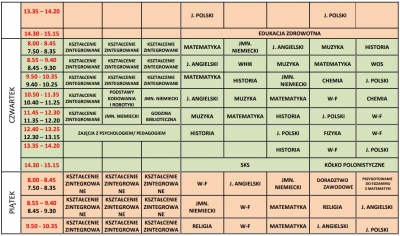 Plan lekcji 2025 2026