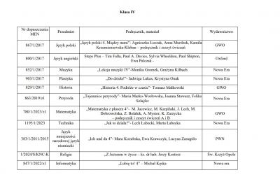 Podręczniki 2025 2026