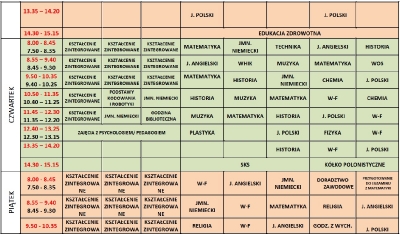 obowiązujący od 03. 11
