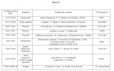 PODRECZNIKI 2026 27