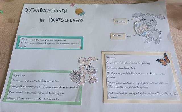 konkurs wielkanocny z języka niemieckiego