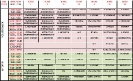 plan lekcji