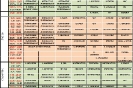 plan lekcji