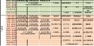 plan lekcji