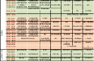 plan lekcji