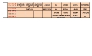Plan lekcji 2019/2020 aktualny