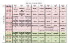 Plan lekcji 2019/2020 aktualny