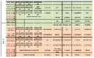 Plan lekcji 2019-2020