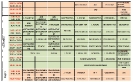 Plan lekcji 2019-2020