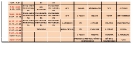 Plan lekcji 2019-2020