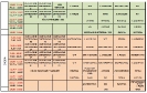 Plan lekcji