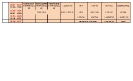 Plan lekcji