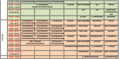 plan