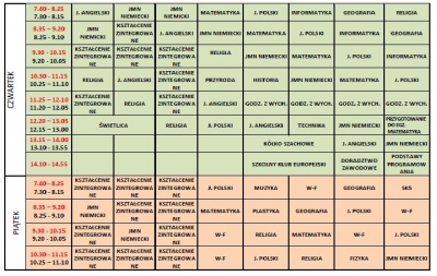 Plan lekcji