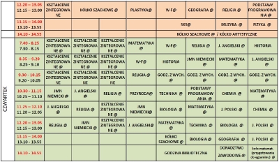 Plan lekcji nauka zdalna nowy