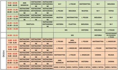 Plan lekcji nowy5