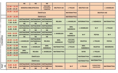 Plan lekcji 23 24