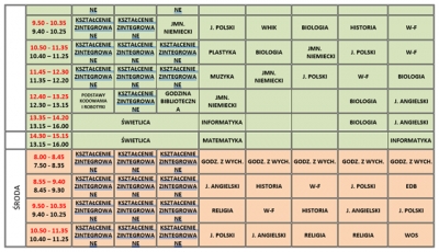 Plan lekcji
