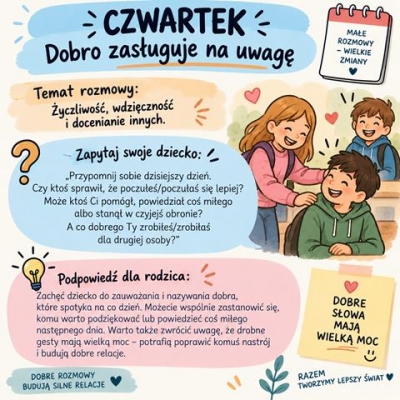 Drodzy Rodzice i Opiekunowie!